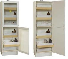 Kemikaliskap-syra-baser