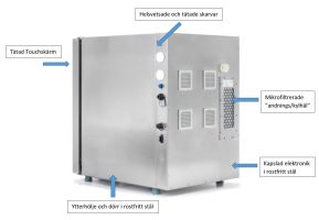 Thermo_Forma_SteriCyle_CR_img_3