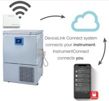 Thermo_TDE_devicelink_img